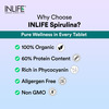 Inlife Spirulina Tablet 2000 Mg | Green Superfood Supplement | Protein Fiber Antioxidants - 120N