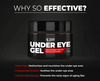 Beardo Under Eye Gel - 12 Gm