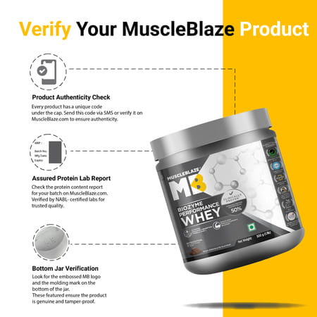 Muscleblaze Biozyme Performance Whey (Rich Chocolate | 500 G) With Shaker (650ml)