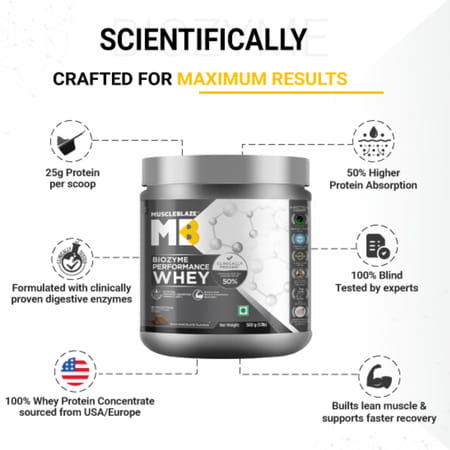 Muscleblaze Biozyme Performance Whey (Rich Chocolate | 500 G) With Shaker (650ml)