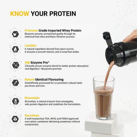 Muscleblaze Biozyme Performance Whey (Rich Chocolate | 500 G) With Shaker (650ml)