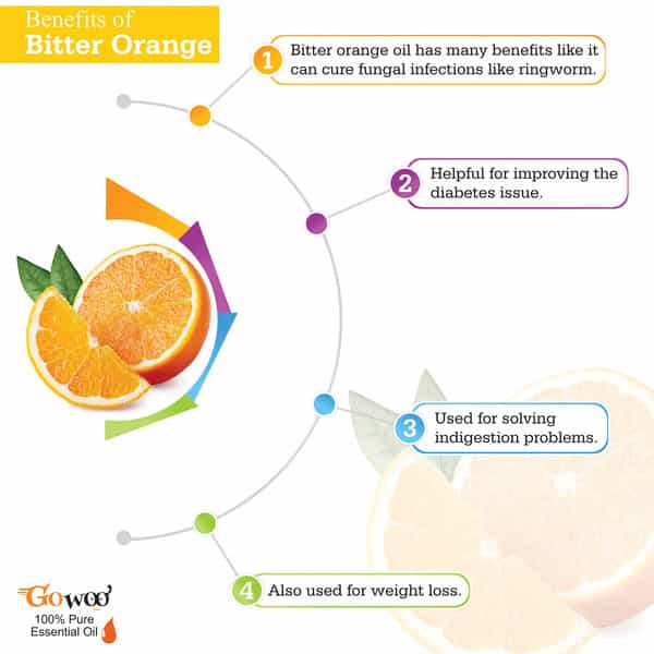 Go Woo 100% Pure Bitter Orange Body Oil Skin Lightening For Daily Use 50 Ml