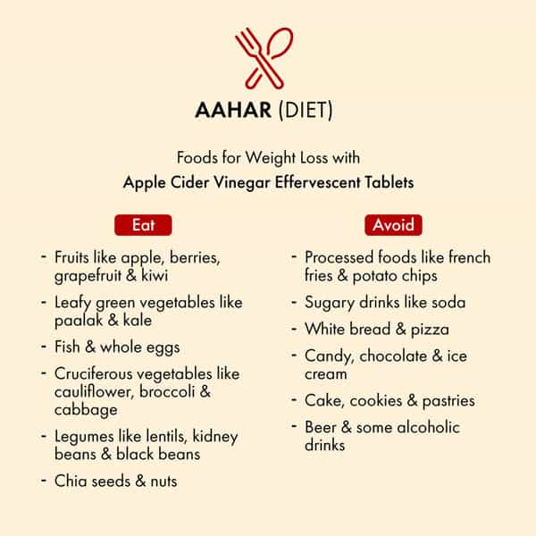 Dr. Vaidya's Apple Cider Vinegar Effervescent Tablets Pack Of 10