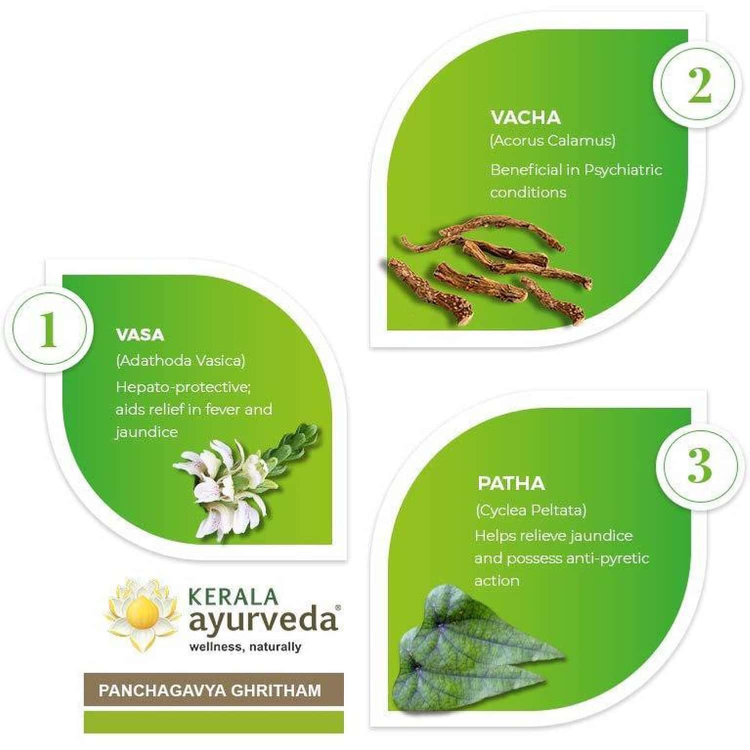 Buy KERALA AYURVEDA MAHAMANJISHTADI KWATH Online & Get Upto 60 OFF at