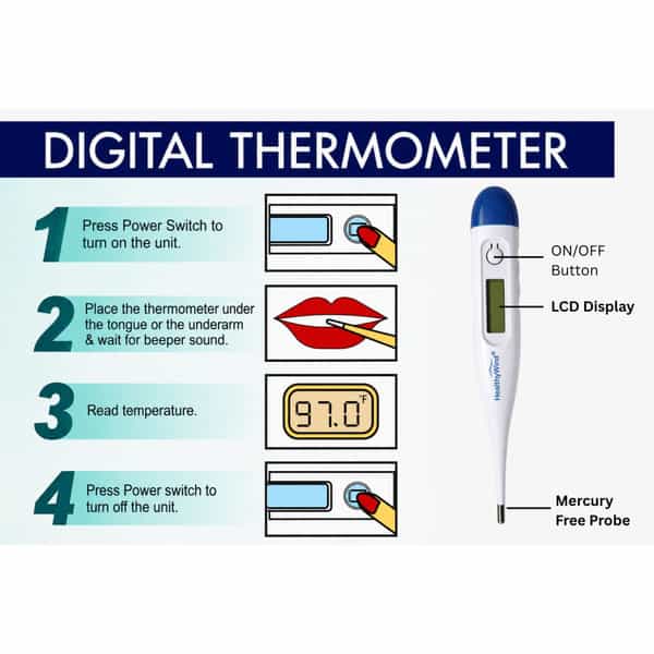 Healthy Wind Digital Oral Thermometer For Fever | High Accuracy |Digital Display | Water Resistance