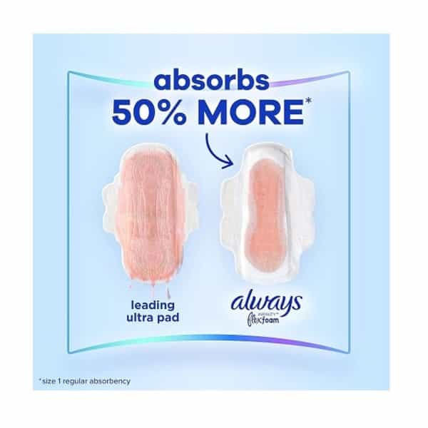 Always Infinity Pads Size 3| Extra Heavy Flow Absorbency With Wings| Unscented 28N
