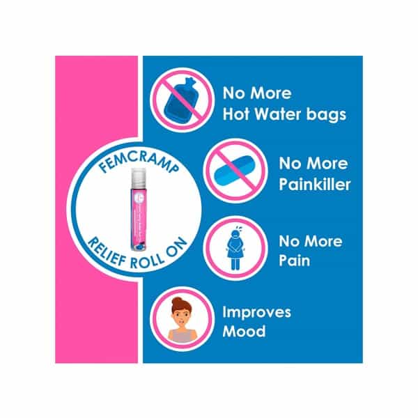 Sanfe Feminine Cramp Relief Roll On For Instant Relief From Period Pain(10 Ml In Each Pack)Pack Of 2