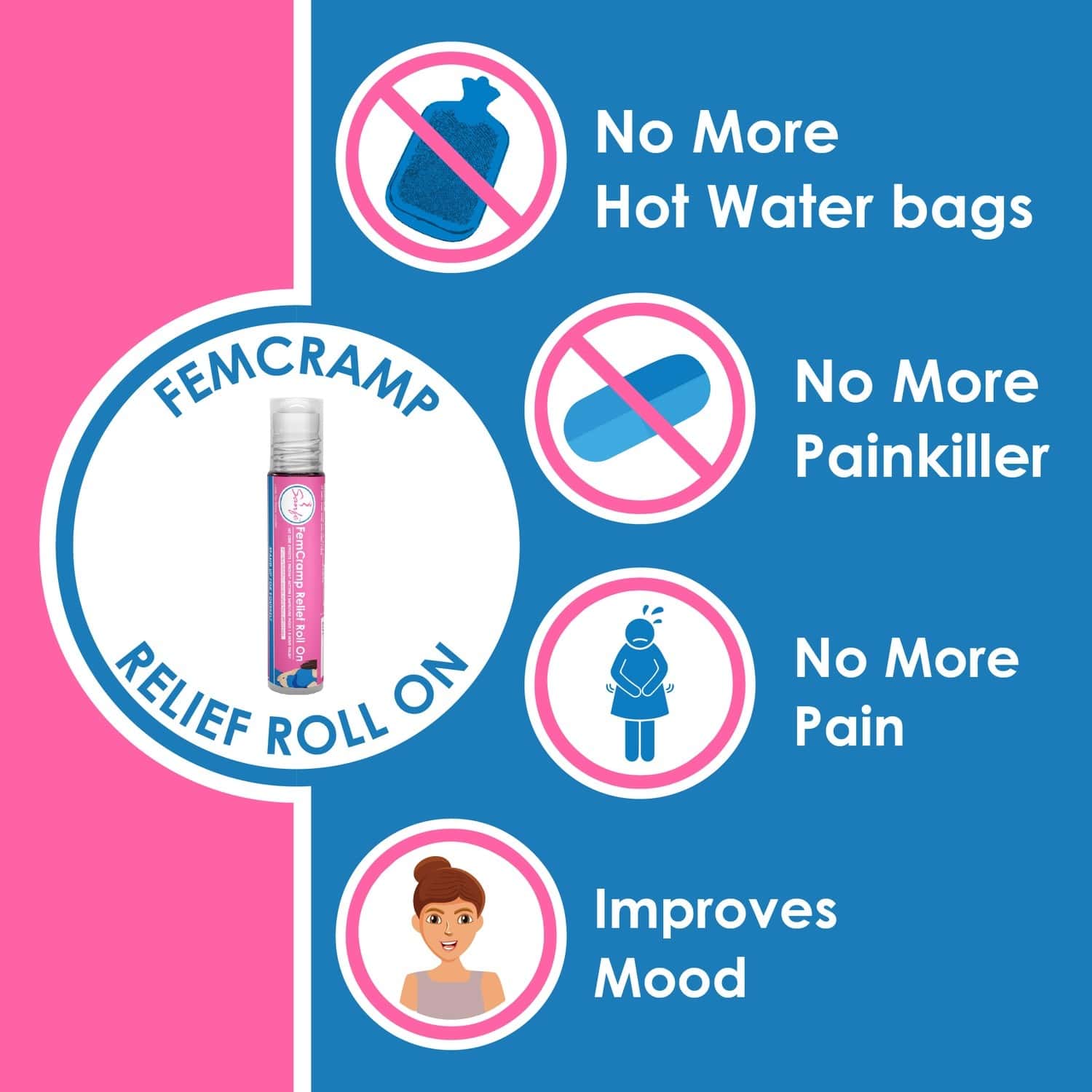 Buy Sanfe Period Pain Relief Roll On 10ml (Pack Of 2) With Ayurvedic Extracts Improves Mood