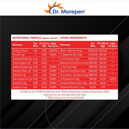 Dr. Morepen Pre Workout (Fruitpunch) 250gm