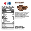 Dymatize Nutrition Whey Protein Supplement | Pre&Post Workout Protein Powder 2.3Kg(Rich Chocolate)