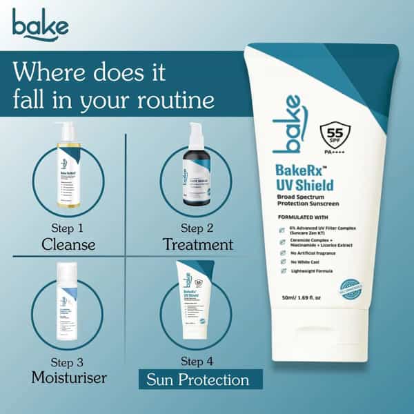 Bakerx Uv Shield Spf 55 Pa++++ Broad Spectrum Sunscreen: No White Cast & Lightweight Formula - 50Ml