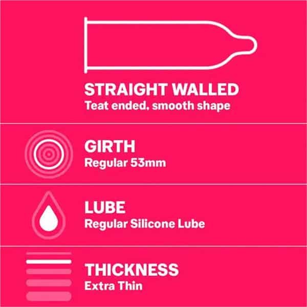 Durex Love Sex Condom 3