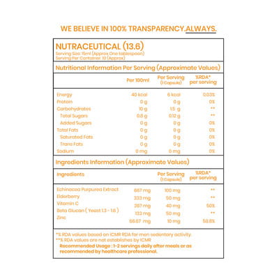 View product image 2