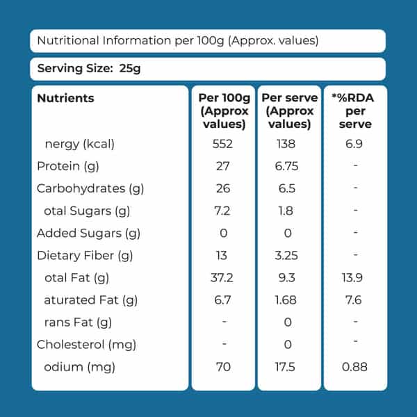 Khetika 6 In 1 Seeds Mix 200G