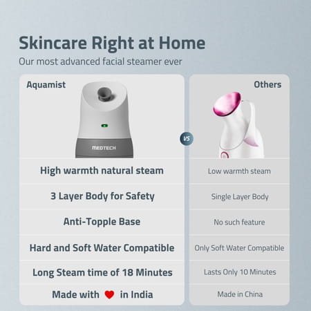 Medtech Aquamist 3 In 1 Face Steamer And Steam Inhaler For Cold & Cough | Vaporizer | Facial Steamer