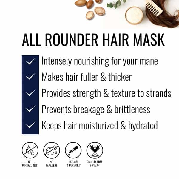 Stbotanica Biotin & Collagen Hair Mask - For Stronger | Fuller And Thicker Hair - 200 Ml
