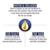 Stbotanica Biotin & Collagen Hair Mask - For Stronger | Fuller And Thicker Hair - 200 Ml