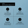 Deconstruct Exfoliating Serum - 18% Aha + 2% Bha - 30Ml