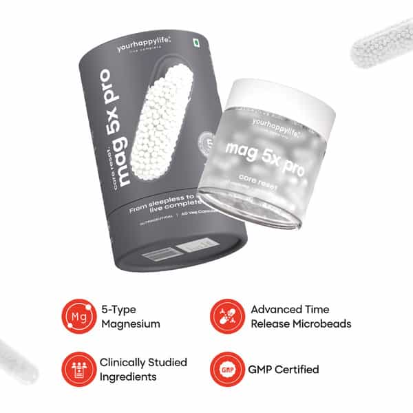 Yourhappylife Magnesium 5X Pro | Advanced Slow-Release Magnesium Supplement - 60 Capsules
