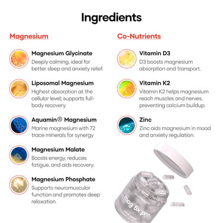 Yourhappylife Magnesium 5x Pro | Advanced Slow-Release Magnesium Supplement - 60 Capsules