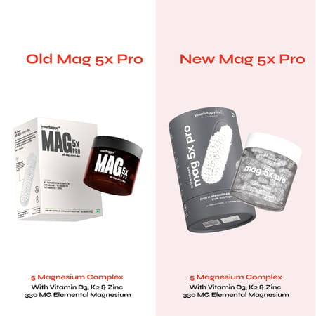 Yourhappylife Magnesium 5x Pro | Advanced Slow-Release Magnesium Supplement - 60 Capsules