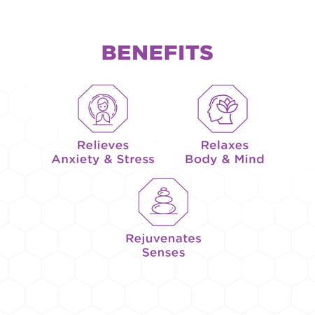 Domina Evoke Natural Body Relaxing Oil - 100ml Relieves Anxiety And Stress