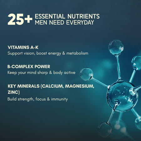 Rasayanam Multivitamin For Men | 52 Ingredients | Energy | Immunity & Health 180 Tablets (Pack Of 3)