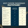 Rasayanam Multivitamin For Men | 52 Ingredients | Energy | Immunity & Health 180 Tablets (Pack Of 3)