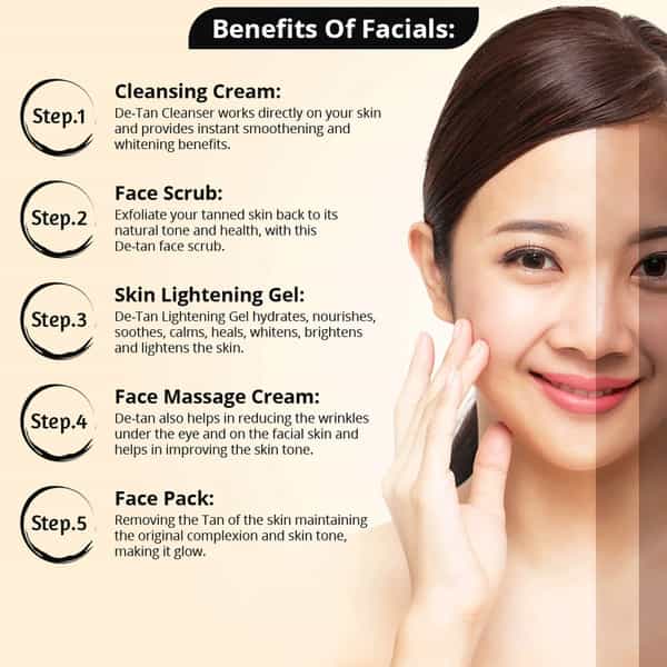 Gemblue Biocare Tan Clear Facial Kit 400Gm