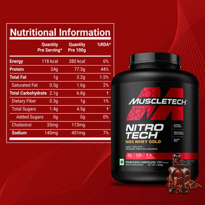 View product image 2