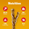 Pedigree Rodeo Duos (4+ Months) Dog Treats | Chicken & Bacon Flavour | 123 G (Pack Of 10)