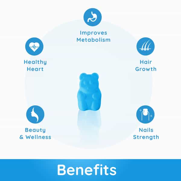Purna Gummies 5000Mcg Biotin Blueberry Gummies With Vitamin B12 For Hair Skin & Nail 30 Gummies