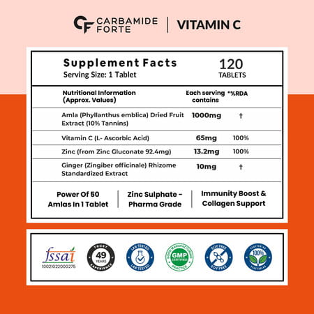 Carbamide Forte Natural Vitamin C Amla Extract With Zinc-120 Tablets