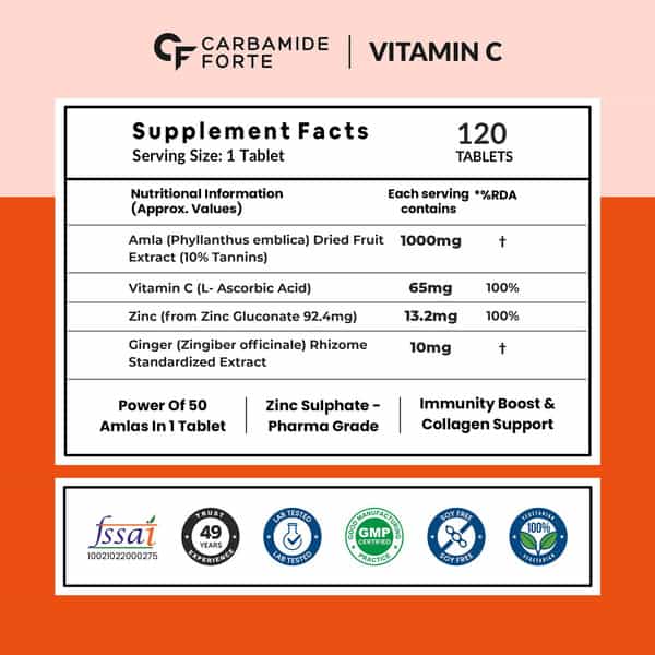 Carbamide Forte Natural Vitamin C Amla Extract With Zinc-120 Tablets