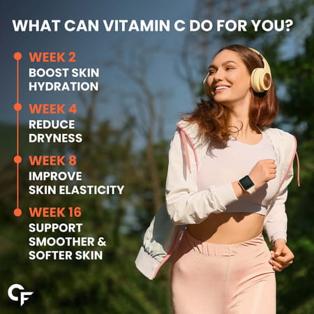 Carbamide Forte Natural Vitamin C Amla Extract With Zinc-120 Tablets