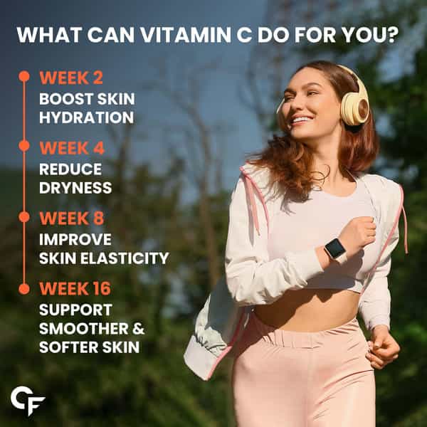 Carbamide Forte Natural Vitamin C Amla Extract With Zinc-120 Tablets