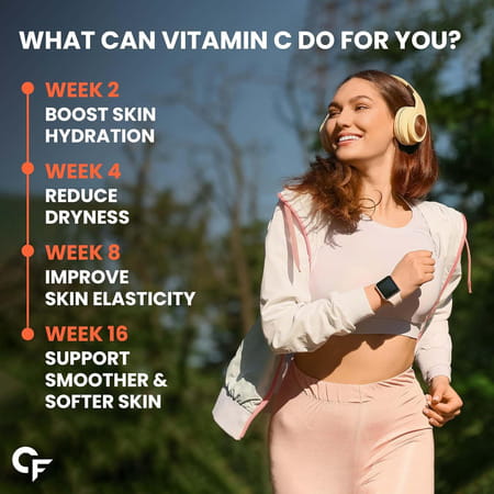 Carbamide Forte Natural Vitamin C Amla Extract With Zinc-120 Tablets