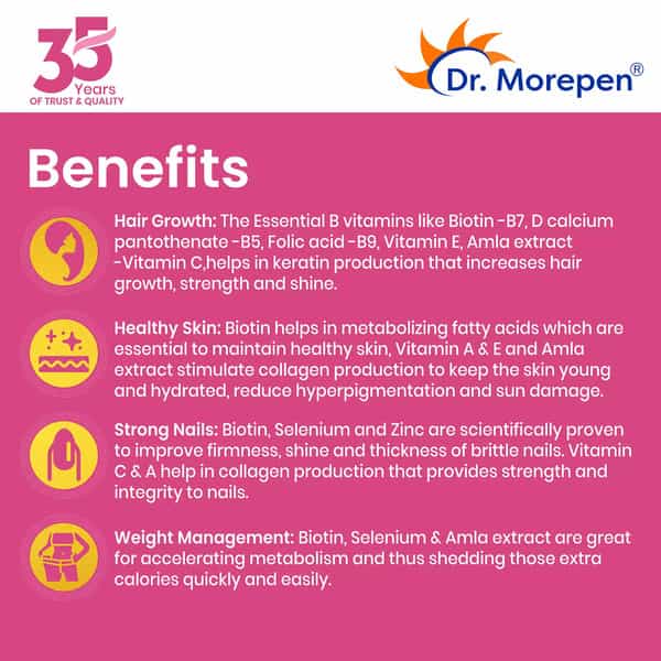 Dr. Morepen Marine Collagen Chocolate Protein Powder 250Gm & Biotin + Advanced 60 Tablet | Combo
