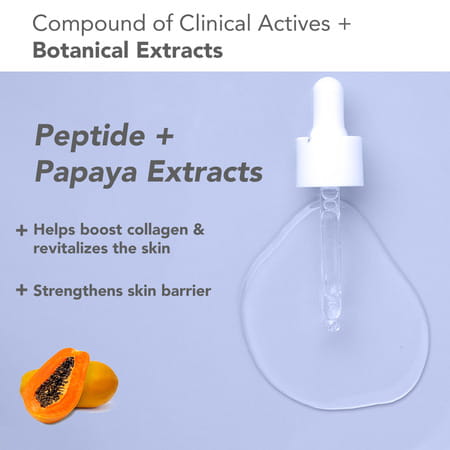 Lotus Dermabotanics Peptide + Papaya Extract Deep Hydra Serum | Ph 5.5 Normal To Combination | 28ml