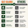 Aora Gut-Guard Probiotic Capsules|Snz Tribac Multi-Strain Probiotics With Fos Prebiotics|30 Capsules