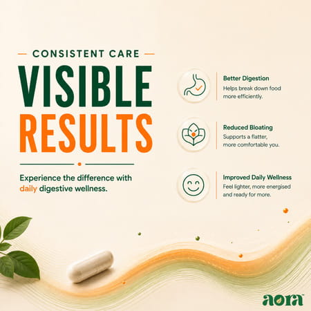 Aora Gut-Guard Probiotic Capsules|Snz Tribac Multi-Strain Probiotics With Fos Prebiotics|30 Capsules