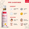 Kozicare Plus 3 Step Kit (Soap + Serum + Cream)