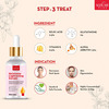 Kozicare Plus 3 Step Kit (Soap + Serum + Cream)