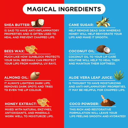 Mancode Choco Mint Lip Scrub 20gm