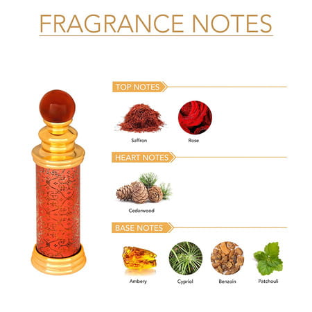 Ajmal Classic Oud Cp Oil Oudh 10Ml For Unisex And Mukhallat Raaqi Cp Attar 10Ml For Unisex