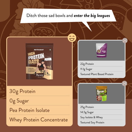 Nutrabay High Protein Oats - 750gm | Dark Chocolate Flavour | No Added Sugar