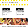 Sunscoop Invisible Body Sunscreen | Spf 60 | For All Skin Types | Dewy Finish | Lightweight 125 Ml