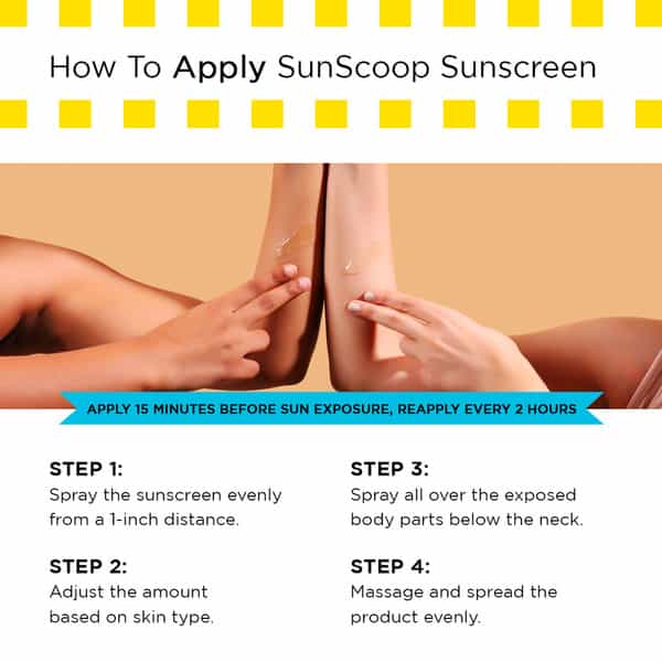 Sunscoop Invisible Body Sunscreen | Spf 60 | For All Skin Types | Dewy Finish | Lightweight 125 Ml