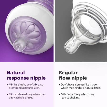 Philips Avent Natural Baby Feeding Bottle 125ml Twin 0 Months+ | Scy900/02