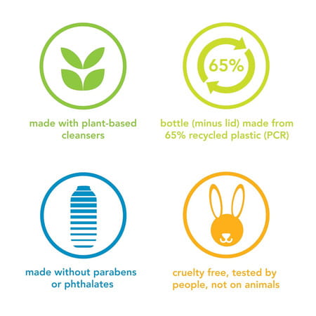 Method Sea And Surf Mens Body Wash - 3.4 Ounce (100ml)